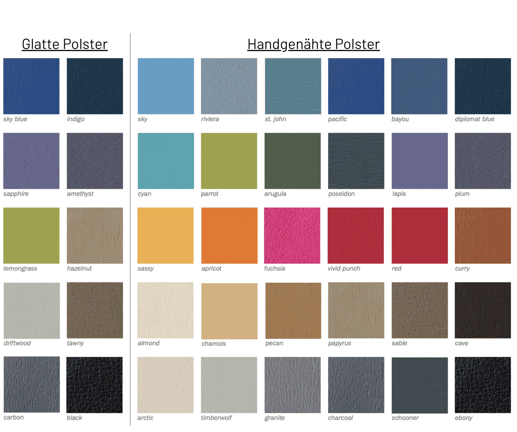 Stoffmusterkarte für die Polsterung der Zahnarztstühle